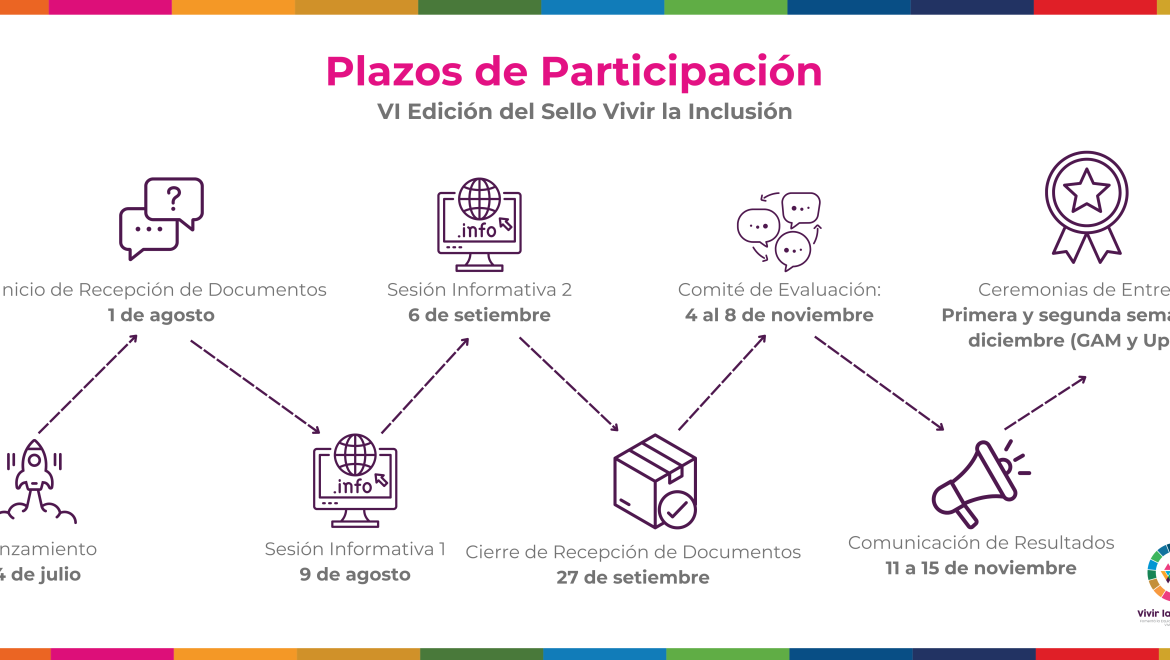 ¡Viene la VI Edición del Sello Vivir la Inclusión!